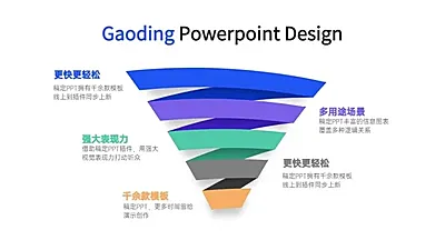 层级关系5项PPT图文页