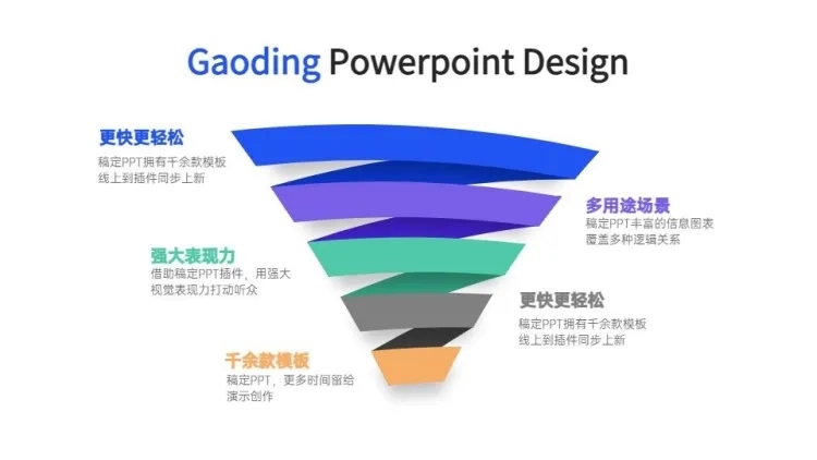 层级关系5项PPT图文页预览效果