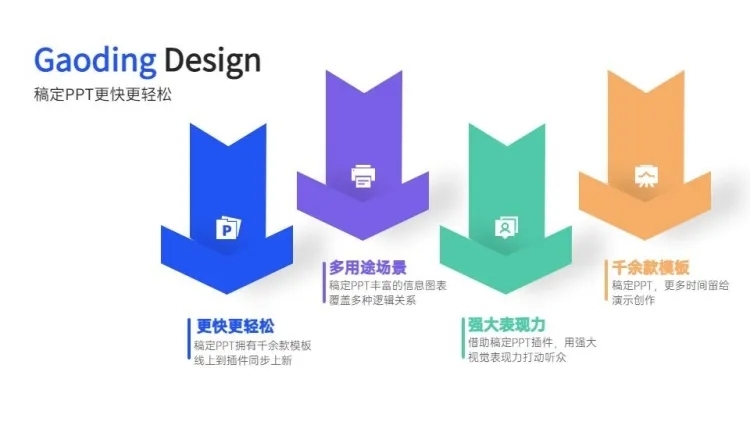 并列关系4项PPT图文页预览效果