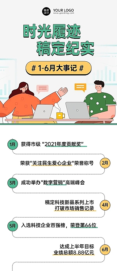 企业商务公司年度回顾企业大事记文章长图