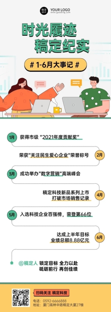 企业商务公司年度回顾企业大事记文章长图预览效果