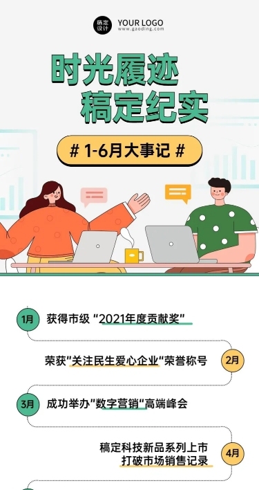 企业商务公司年度回顾企业大事记文章长图