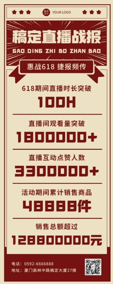 618企业销售战报喜报长图海报预览效果