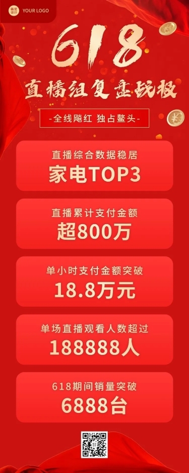 618企业销售战报喜报长图海报