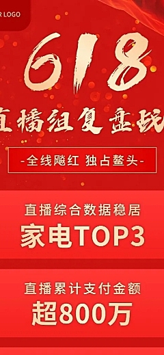 618企业销售战报喜报长图海报