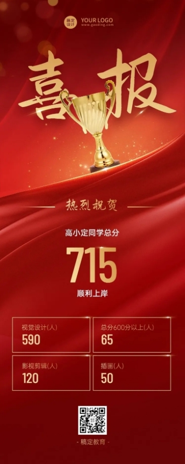 高考喜报长图海报预览效果