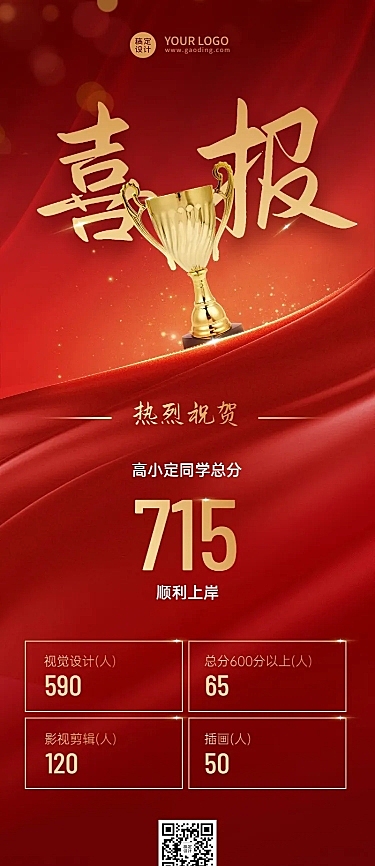 高考喜报长图海报