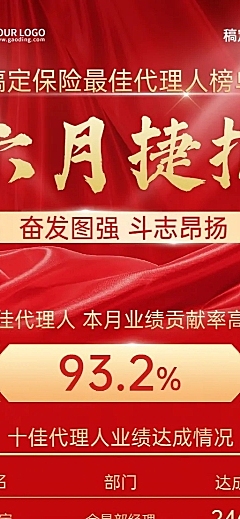 金融保险业绩排行榜喜报贺报红金风长图海报