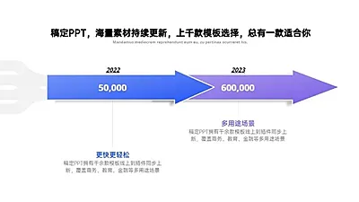 流程关系递进关系2项PPT图文页