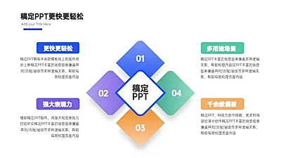 总分关系并列关系4项PPT图文页