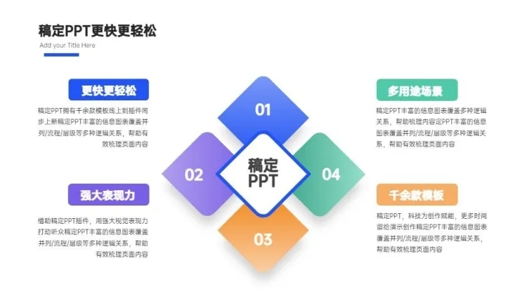 总分关系并列关系4项PPT图文页预览效果