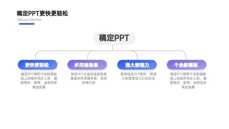 流程关系4项PPT图文页预览效果