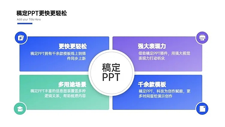 总分关系并列关系4项PPT图文页
