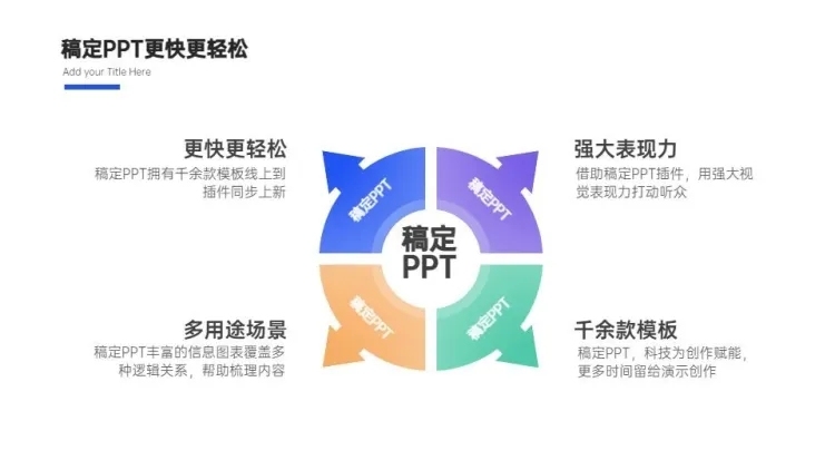 总分关系4项PPT图文页预览效果
