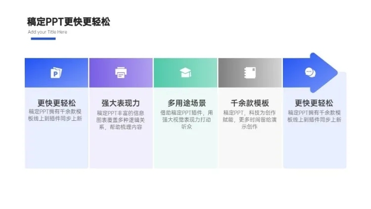 递进关系流程关系5项PPT图文页预览效果