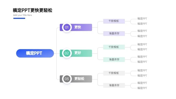 点击进入编辑 流程关系3项PPT图文页预览效果