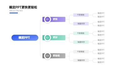 流程关系3项PPT图文页