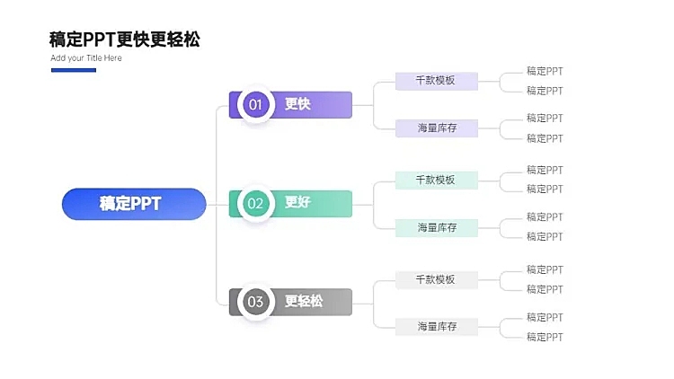 流程关系3项PPT图文页