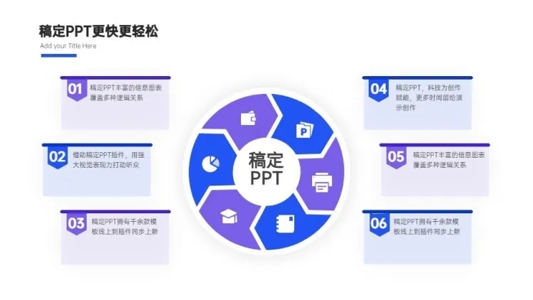 循环关系总分关系6项PPT图文页预览效果