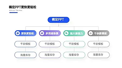 流程关系4项PPT图文页