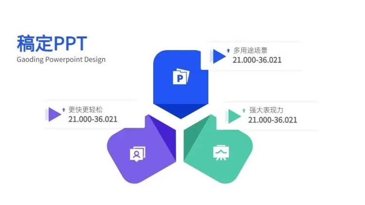 并列关系3项PPT图文页预览效果