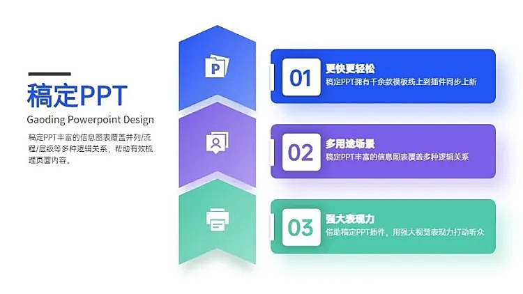 并列关系3项PPT图文页