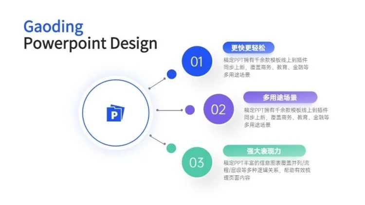 并列关系3项PPT图文页预览效果