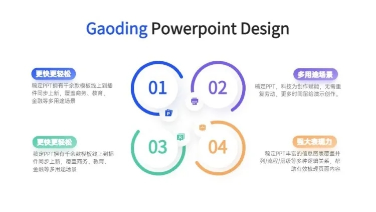 并列关系4项PPT图文页预览效果