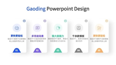 并列关系5项PPT图文页