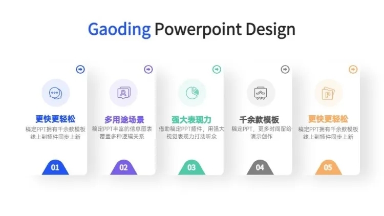 并列关系5项PPT图文页预览效果