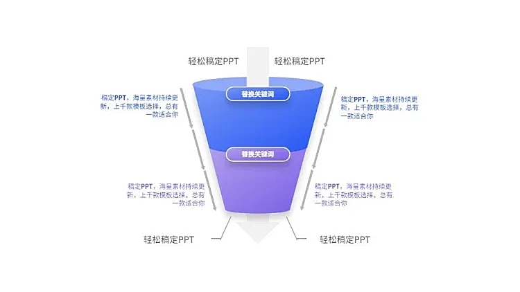 层级关系流程关系2项PPT图文页