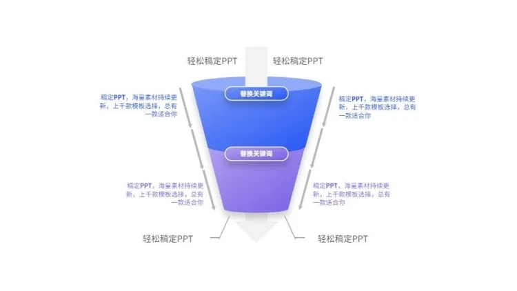 层级关系流程关系2项PPT图文页预览效果