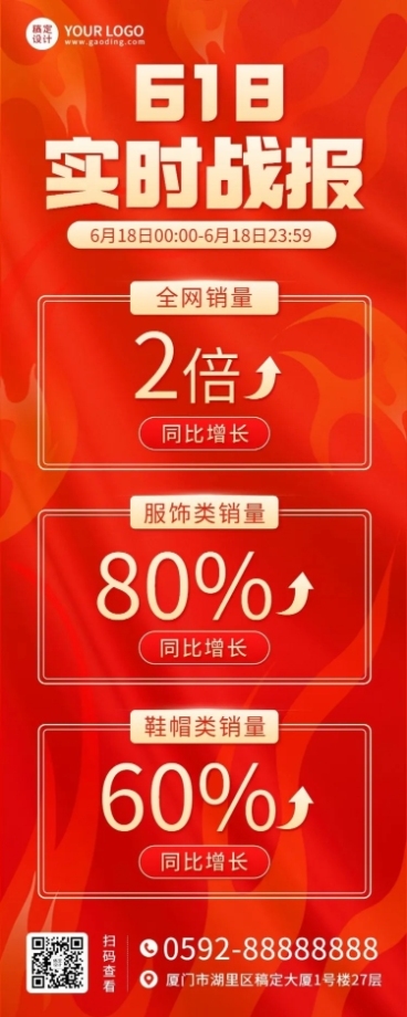 618大促行业销量战报喜报长图海报预览效果