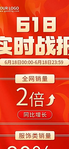 618大促行业销量战报喜报长图海报