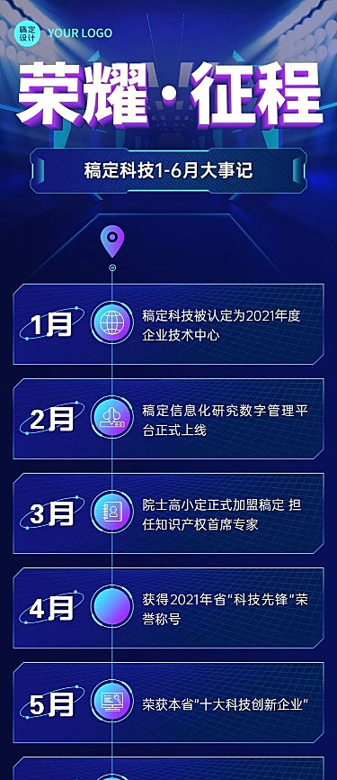 企业商务公司年度回顾企业大事记文章长图