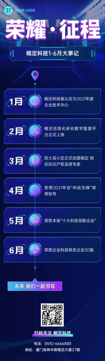 企业商务公司年度回顾企业大事记文章长图预览效果