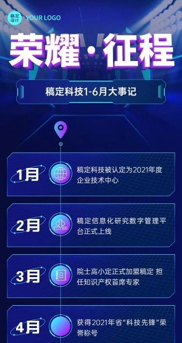 企业商务公司年度回顾企业大事记文章长图
