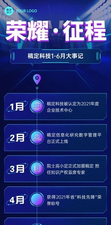 企业商务公司年度回顾企业大事记文章长图