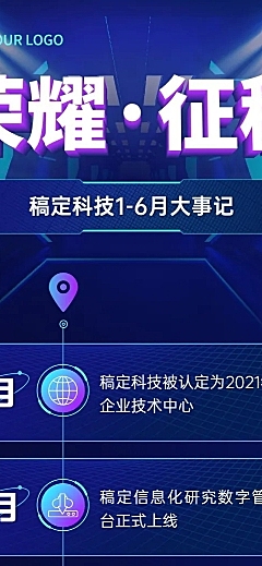 企业商务公司年度回顾企业大事记文章长图