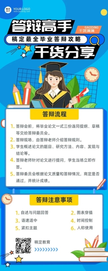 毕业季答辩攻略指南长图海报预览效果