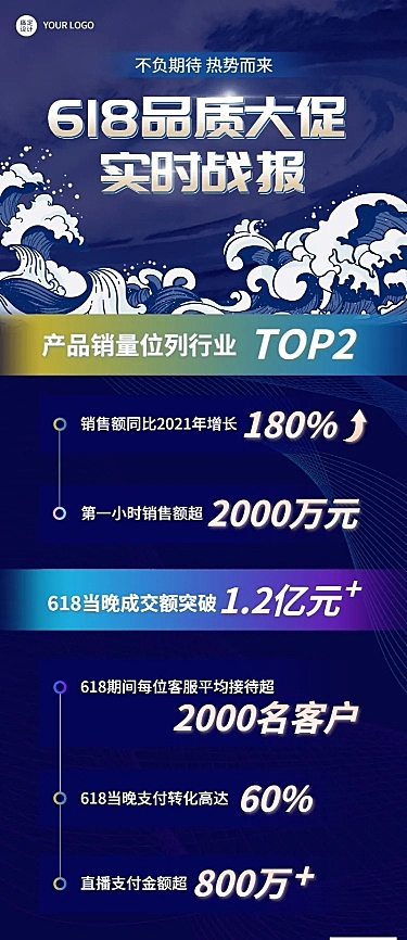 618企业销售战报喜报长图海报