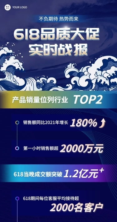 618企业销售战报喜报长图海报