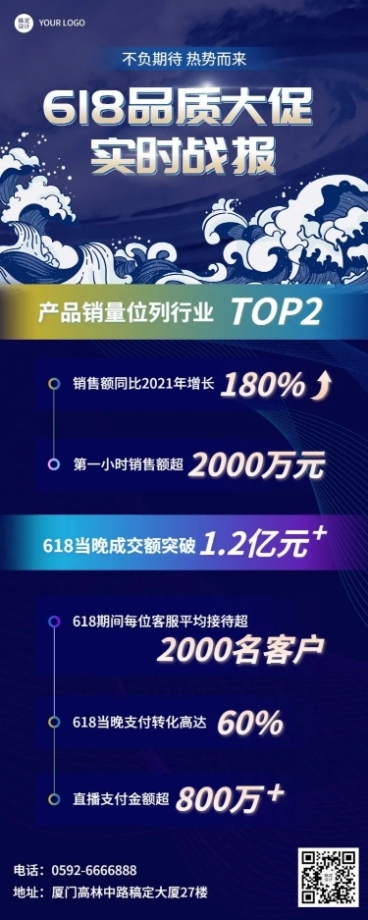 618企业销售战报喜报长图海报预览效果