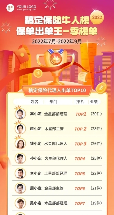 金融保险出单业绩表彰喜报排行榜长图海报