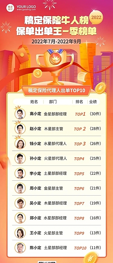 金融保险出单业绩表彰喜报排行榜长图海报