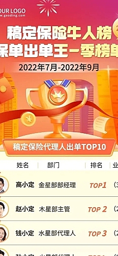 金融保险出单业绩表彰喜报排行榜长图海报