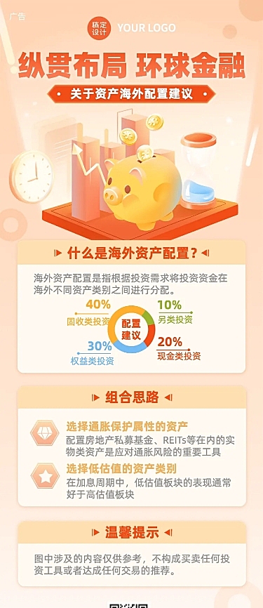 金融保险资产配置方案介绍科普长图海报