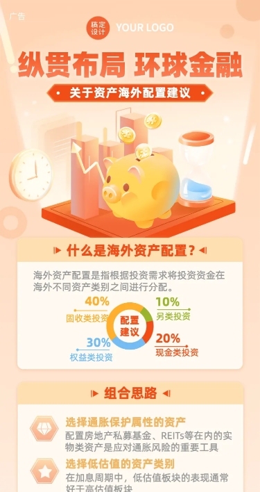 金融保险资产配置方案介绍科普长图海报