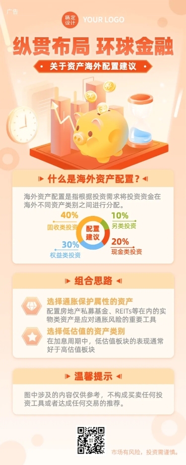 金融保险资产配置方案介绍科普长图海报