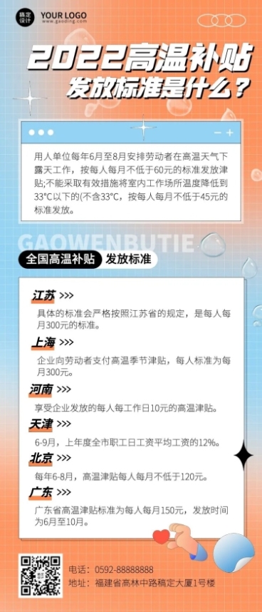 夏季高温补贴排版文章长图预览效果